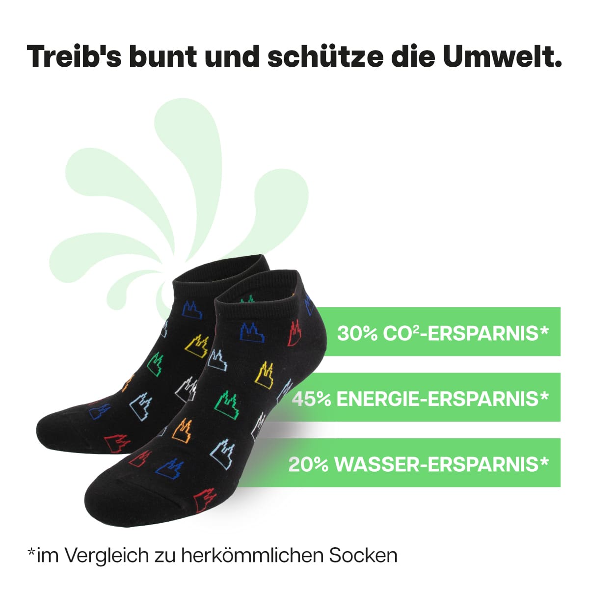 Nachhaltige schwarze Sneaker Socken mit Dom Motiv von PATRON SOCKS
