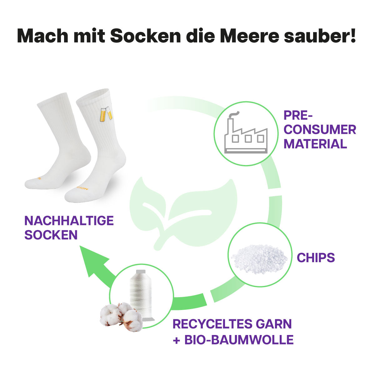 Kölsch Sportsocken