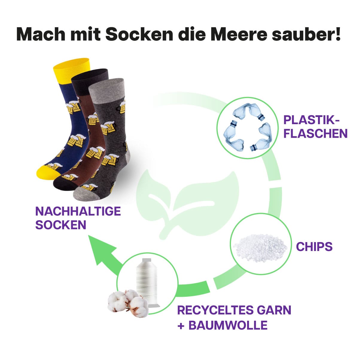 Recycling Prozess den Biersocken von PATRON SOCKS