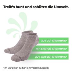 Nachhaltige graue Sneaker Socken von PATRON SOCKS
