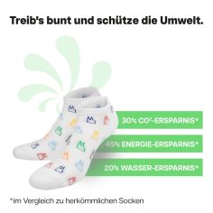 Nachhaltige weiße Sneaker Socken mit Dom Motiv von PATRON SOCKS