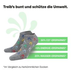 Nachhaltige graue Sneaker Socken mit Dom Motiv von PATRON SOCKS