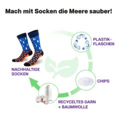 Recycling Prozess der blauen Pinguin Socke von PATRON SOCKS